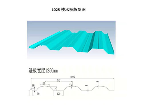 南寧NS-004 1025 floor decking profile drawing